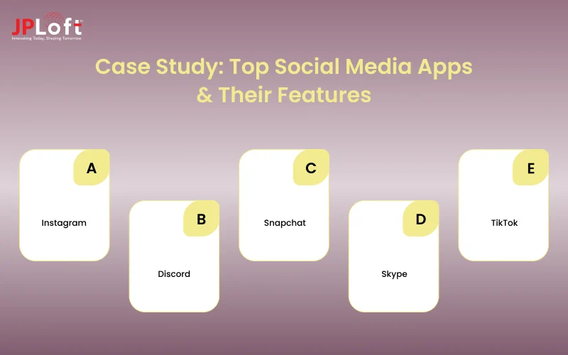 Case Study_ Top Social Media Apps & Their Features